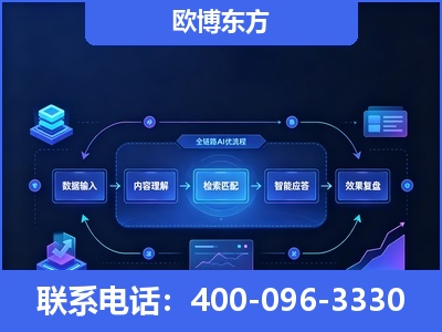 玉树-专业deepseek优化